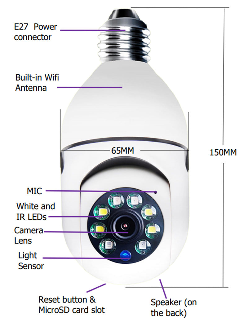 Camara Wifi 1080p